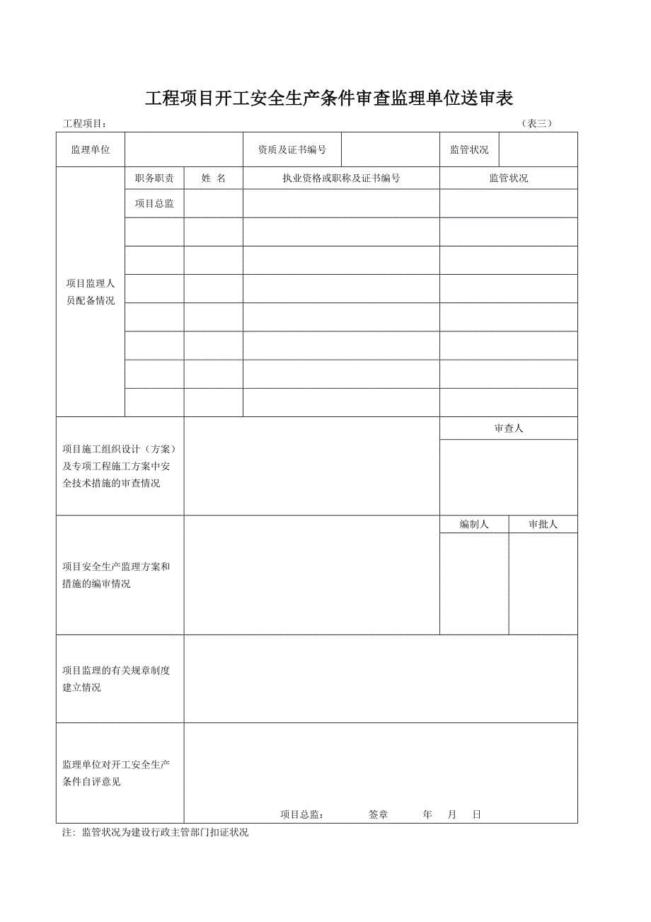 安全开工条件审查表_第5页