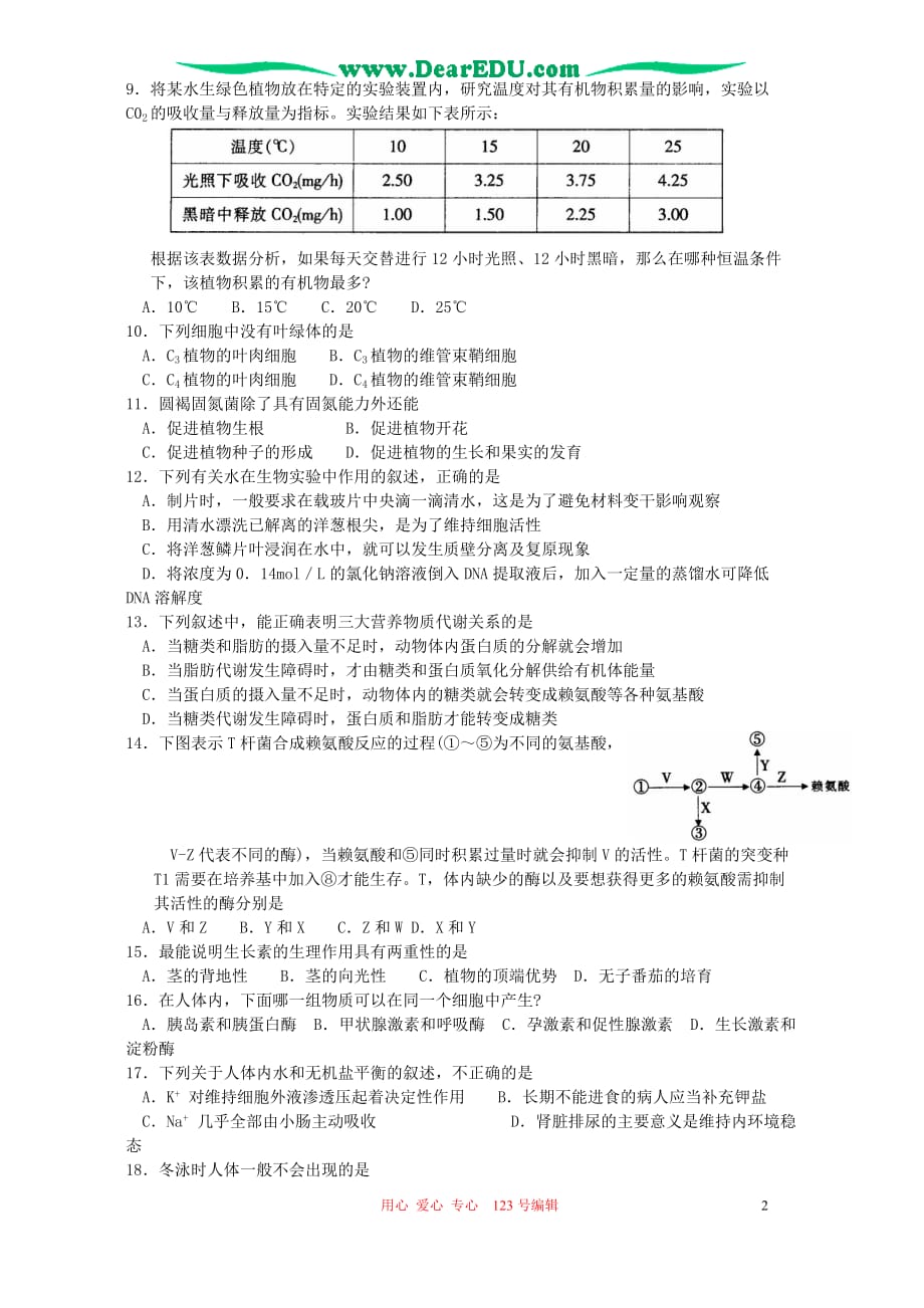 高三生物 复习精品课件及资料2006年广东省广州市普通高中高三生物综合测试卷二 人教版_第2页