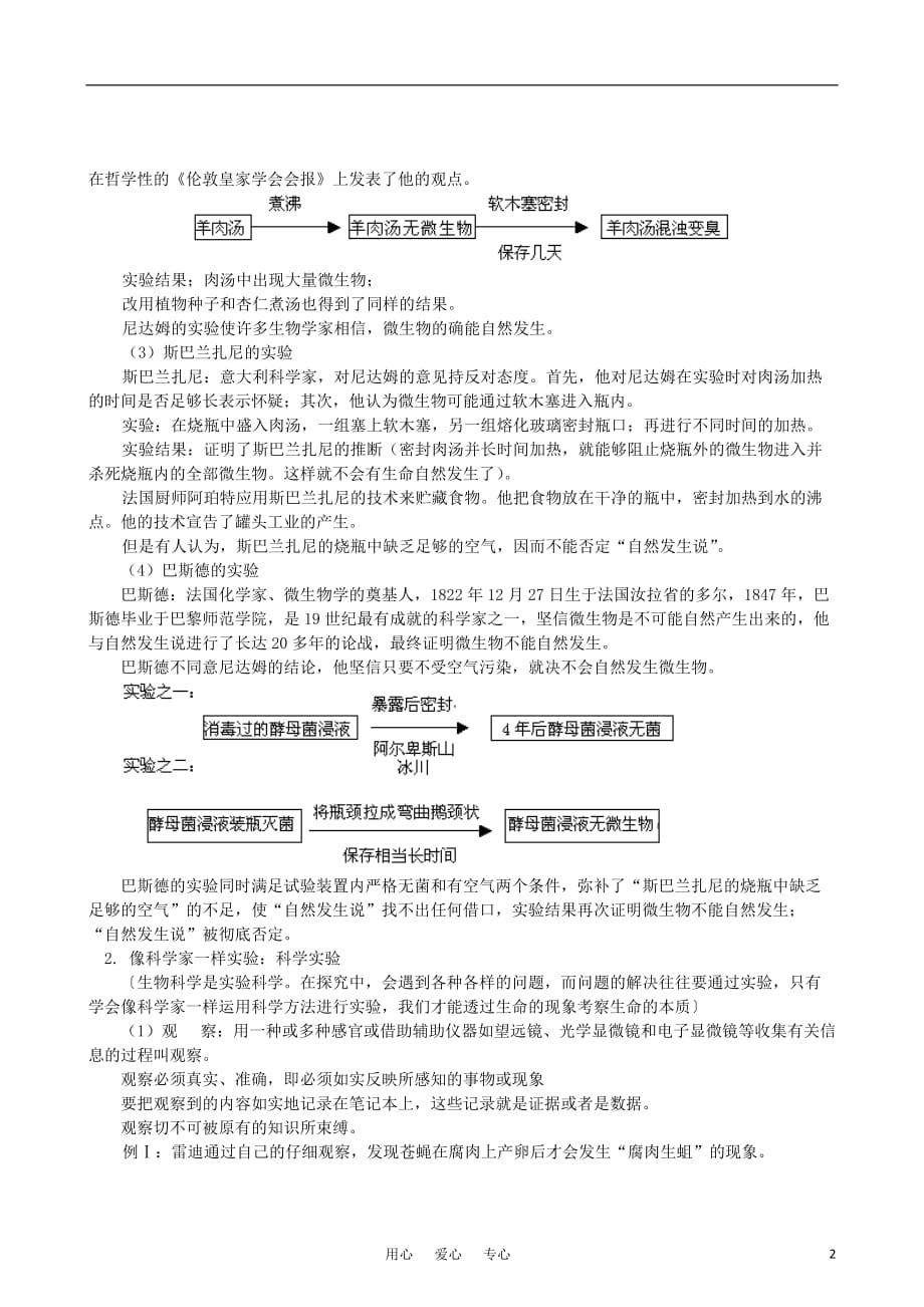 《－学年高中生物 第一章 第二节 生物科学的学习过程同步练习 苏教版必修1》_第2页