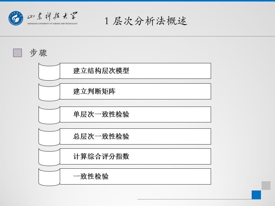 2021年整理层次分析法及其案例分析_第5页