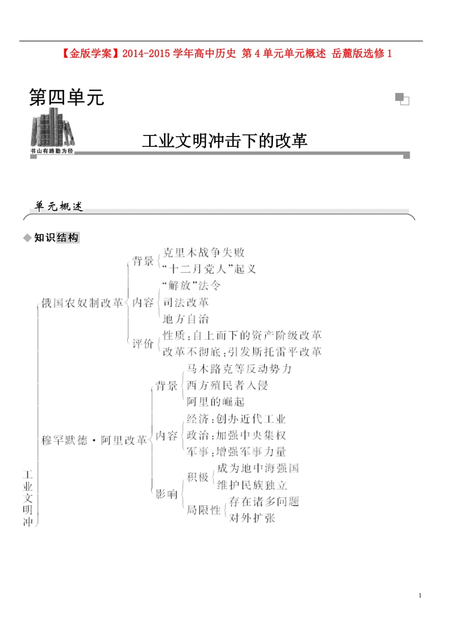 高三生物 复习精品课件及资料【金版学案】2014-2015学年高中历史 第4单元单元概述 岳麓版选修1_第1页