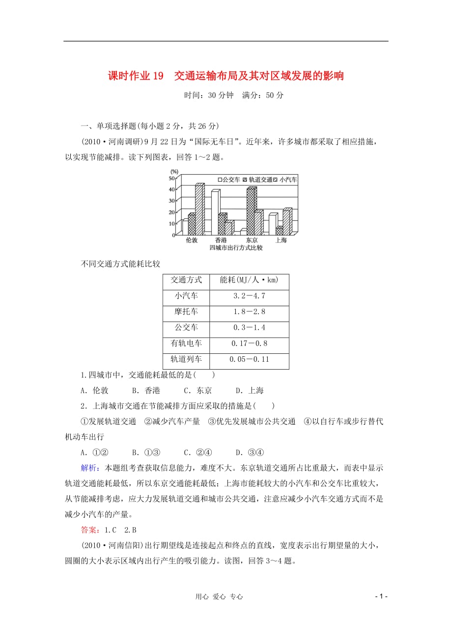 高三生物 复习精品课件及资料【红对勾】2012高三地理一轮复习 交通运输布局及其对区域发展的影响课时作业19 湘教版_第1页