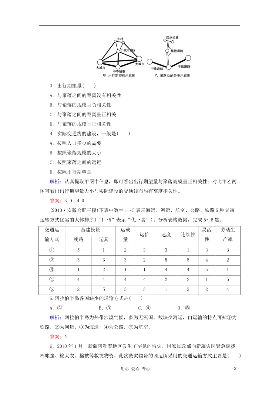 高三生物 复习精品课件及资料【红对勾】2012高三地理一轮复习 交通运输布局及其对区域发展的影响课时作业19 湘教版_第2页