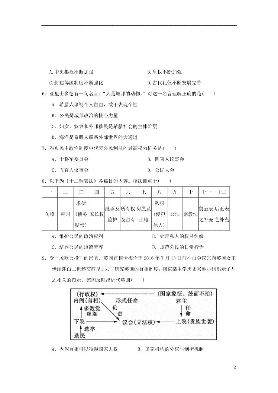 《福建省福州市八县（市）协作校2016-2017学年高一历史上学期期末联考试题》_第2页