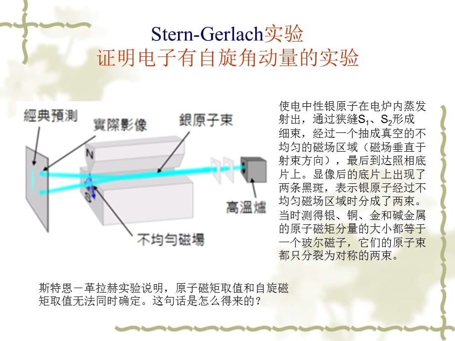 2021年整理密度矩阵相关计算_第4页