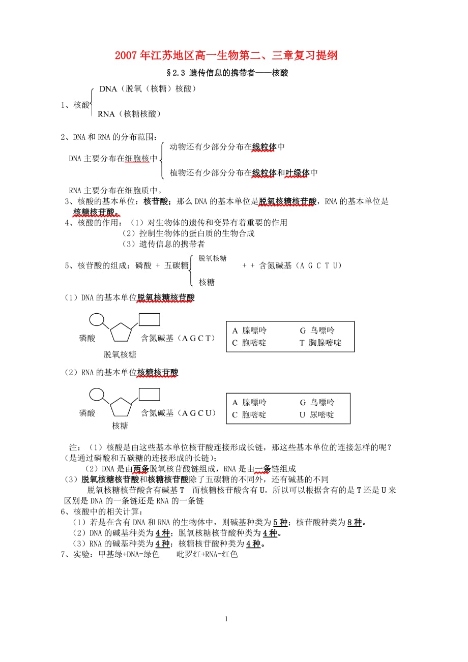 高三生物 复习精品课件及资料2007年江苏地区高一生物第二、三章复习提纲 新课标 人教版_第1页