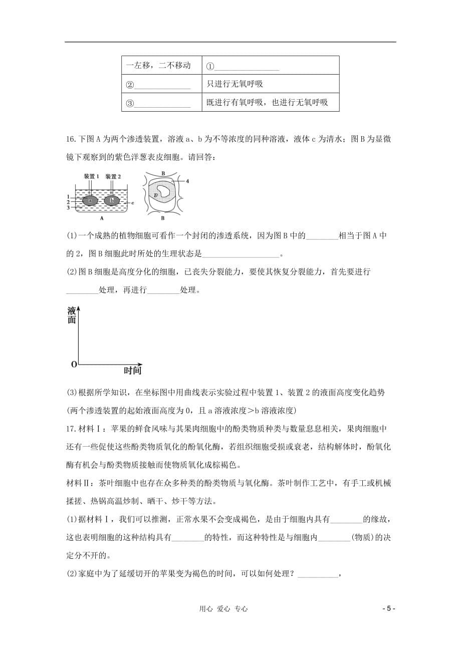 《高三生物 复习精品课件及资料2012届高考生物一轮复习 细胞的代谢单元测试6 新人教版》_第5页