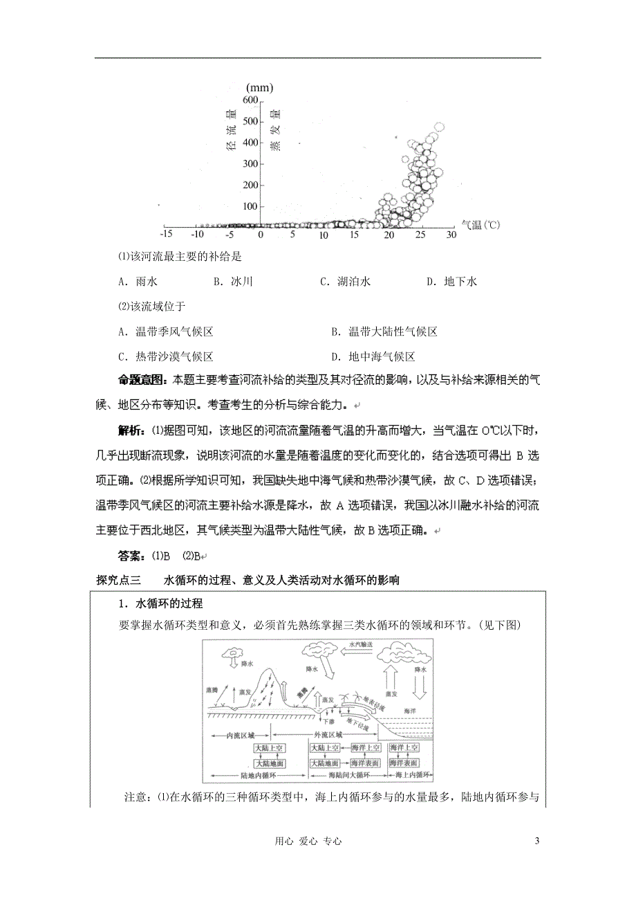 《高考地理一轮复习 第11讲 水圈和水循环教学案 鲁教版》_第3页