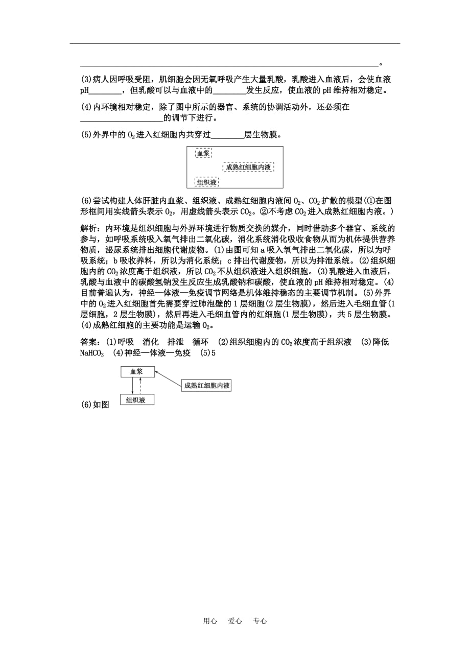 《高考生物一轮复习双基演练 第1章人体的内环境与稳态 第1、2节细胞生活的环境内环境稳态的重要性 新人教版必修3》_第4页