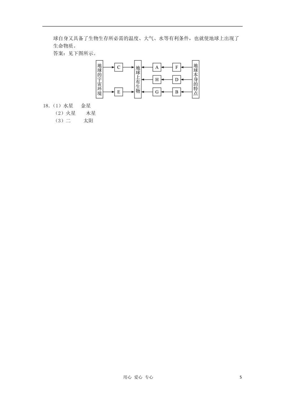 《高中地理 1.1地球的宇宙环境每课一练5 鲁教版必修1》_第5页