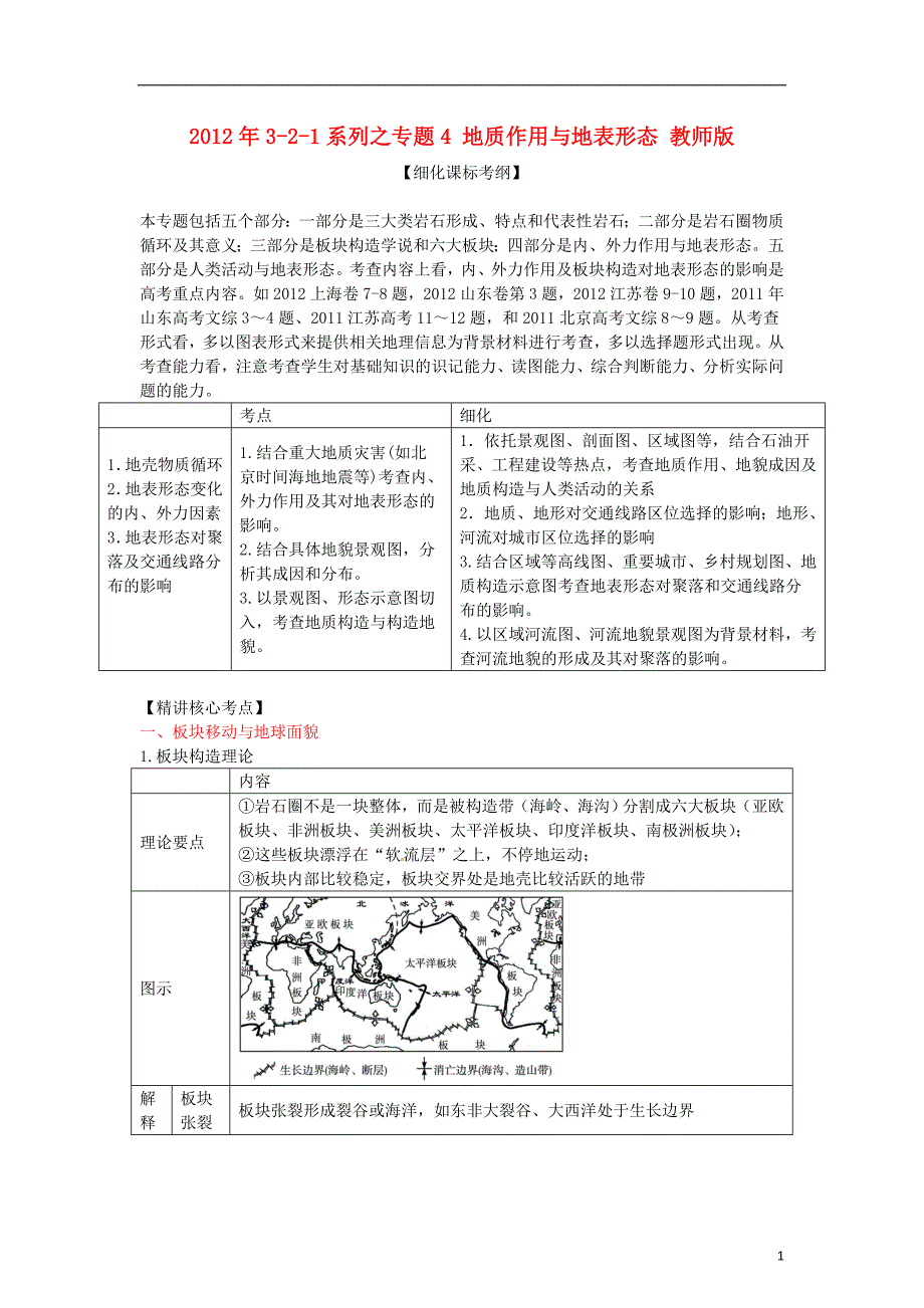 《高三生物 复习精品课件及资料2012年高中地理 3-2-1 专题4 地质作用与地表形态（教师版）》_第1页