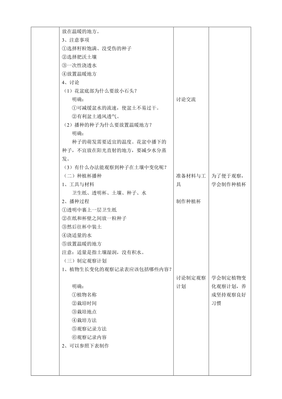 教科版四年级科学下册1.2《种植凤仙花》教案_第2页