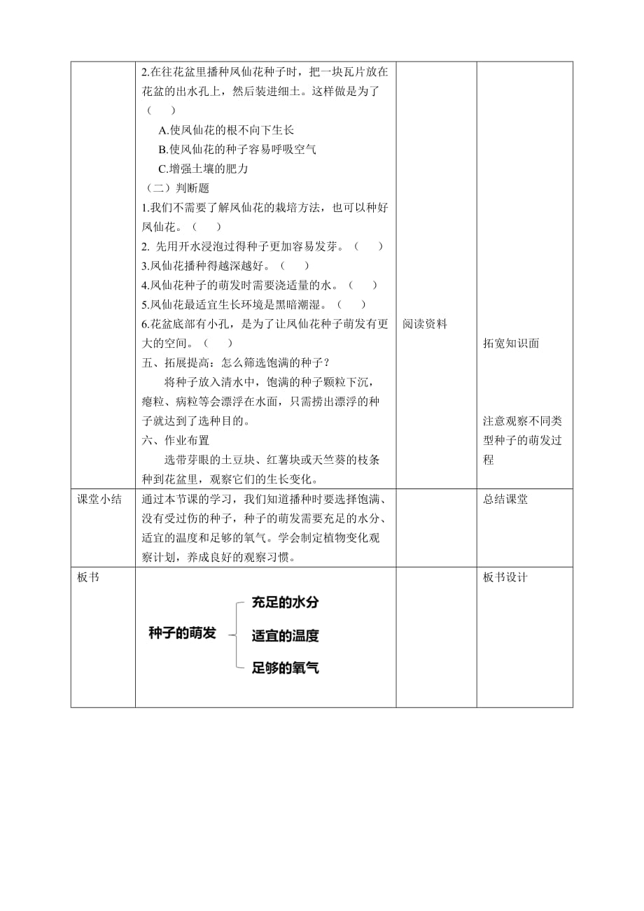 教科版四年级科学下册1.2《种植凤仙花》教案_第4页