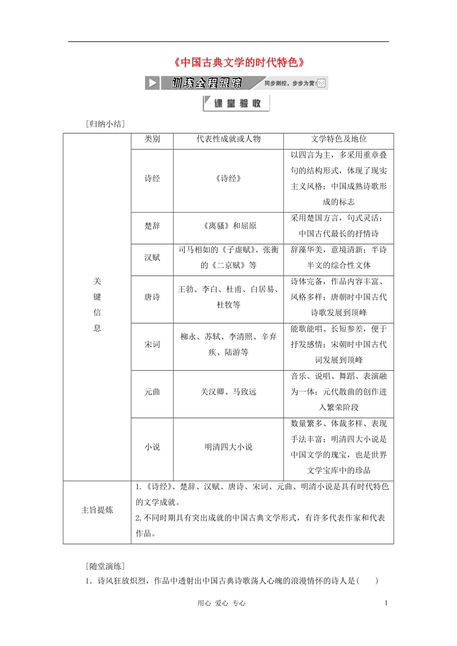 《高三生物 复习精品课件及资料2012年高中历史 专题二 《中国古典文学的时代特色》同步课堂跟踪训练 人民版必修3》_第1页