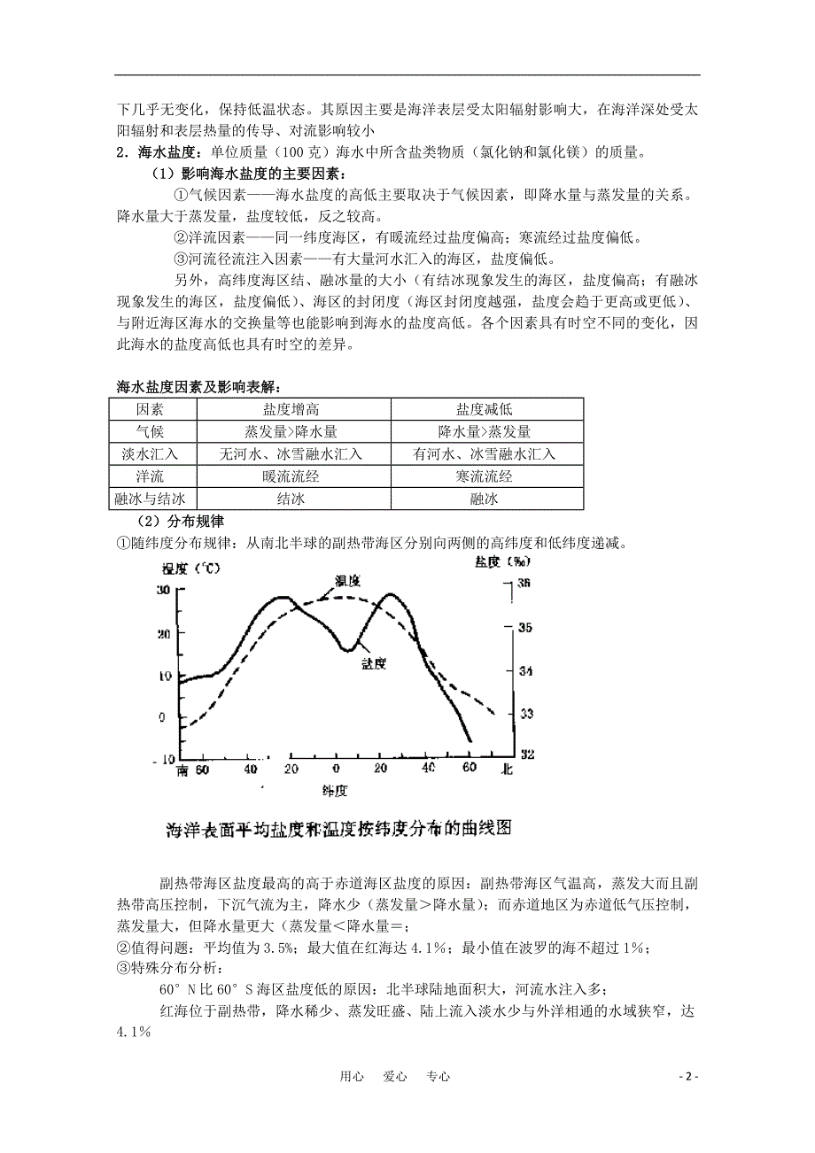 《高考地理二轮复习 专题3陆地和海洋》_第2页