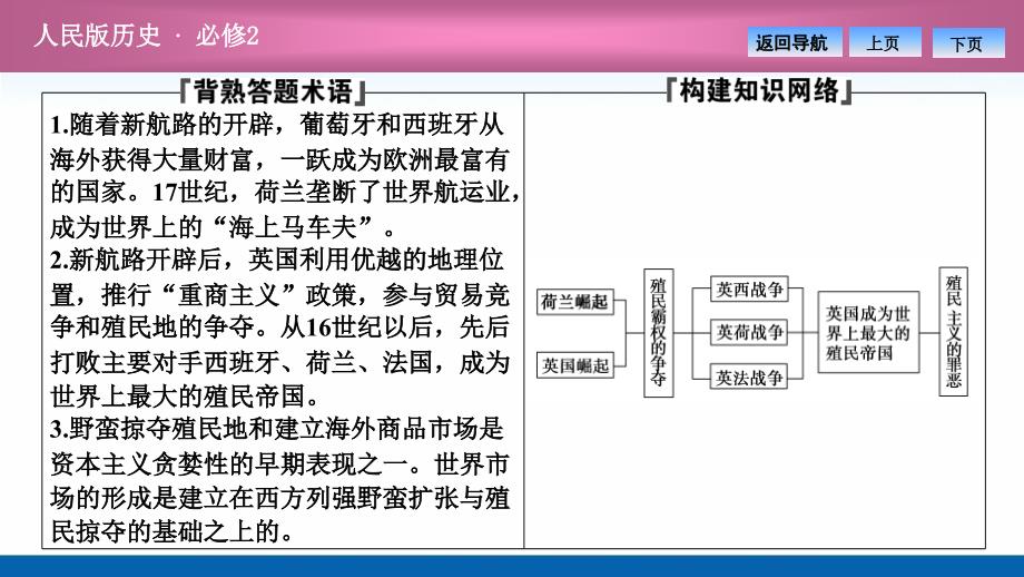 2020-2021学年人民版历史必修2课件-专题五-二血与火的征服与掠夺_第2页