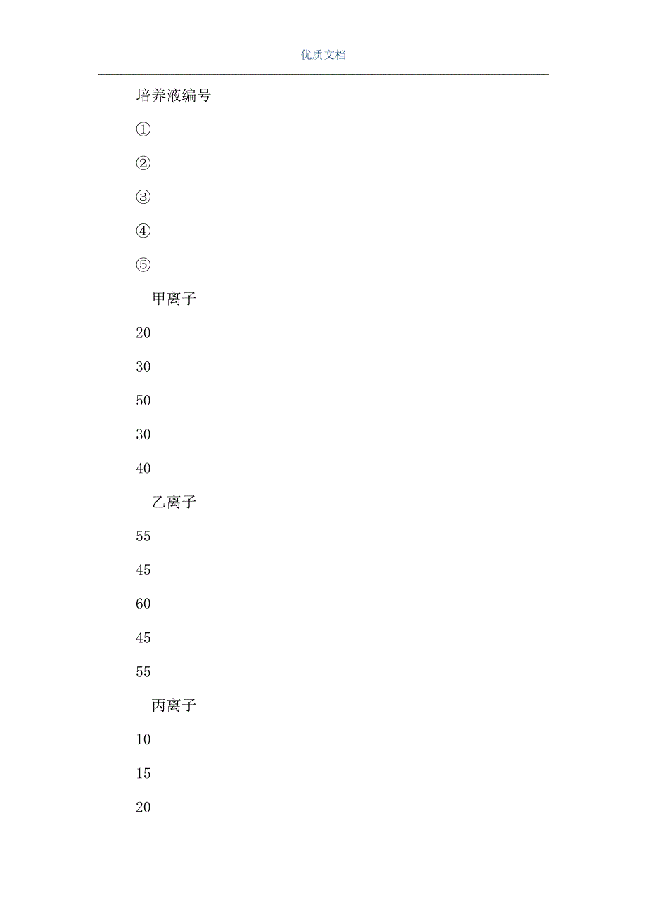 高三生物上学期统测试题（Word可编辑版）_第3页