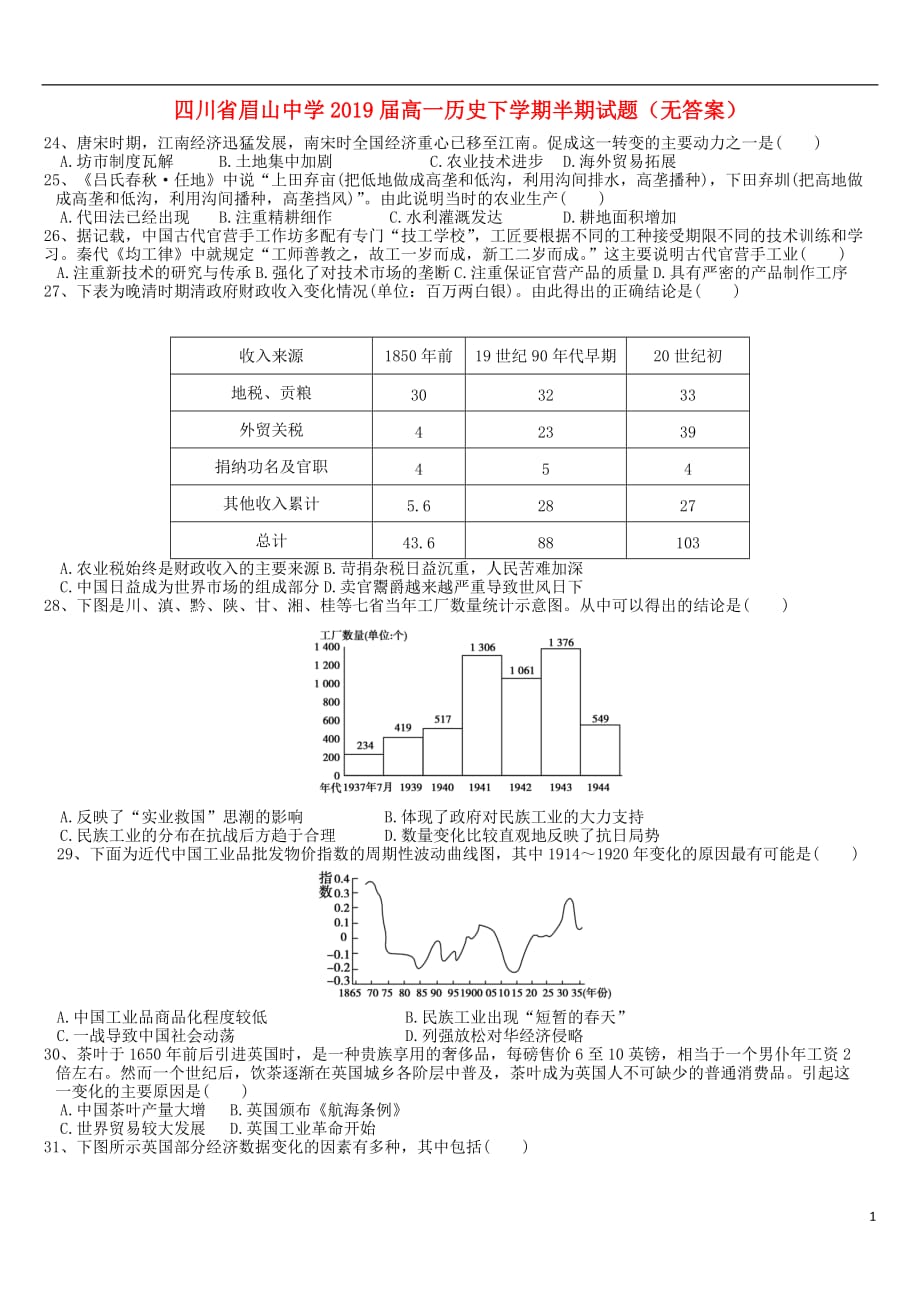 《四川省眉山中学2019届高一历史下学期半期试题（无答案）》_第1页