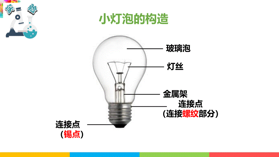 教科版四年级科学下册《2.2点亮小灯泡》课件_第4页