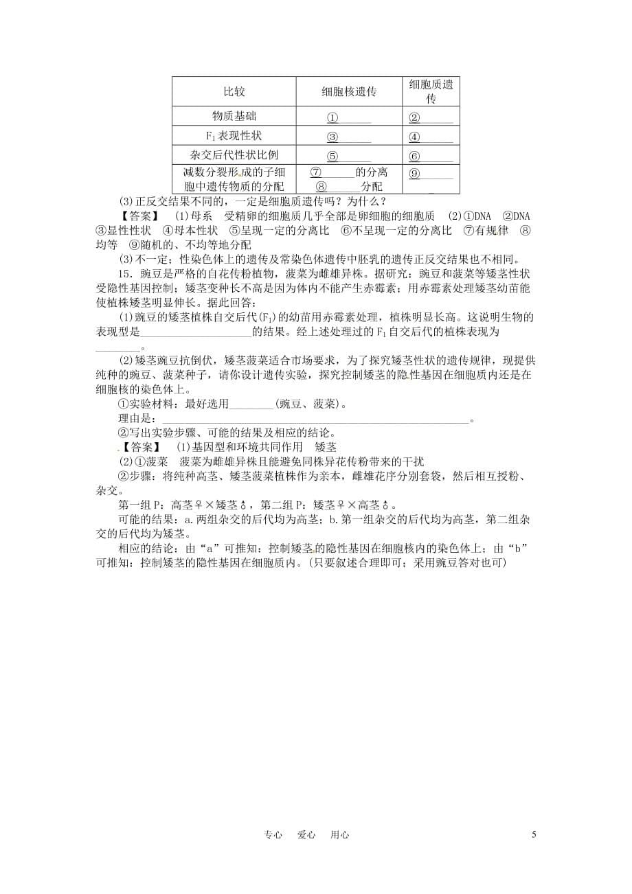 高三生物 复习精品课件及资料《金版新学案》2011高三生物一轮 第1课时测试卷 选修3_第5页