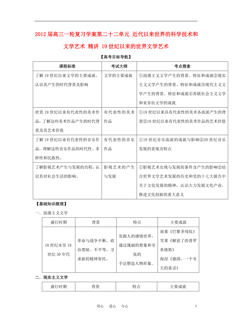 《高三生物 复习精品课件及资料2012届高考历史一轮复习 第二十二单元 近代以来世界的科学技术和文学艺术精讲 19世纪以来的世界文学艺术 19世纪以来的世界文学艺术学案》_第1页