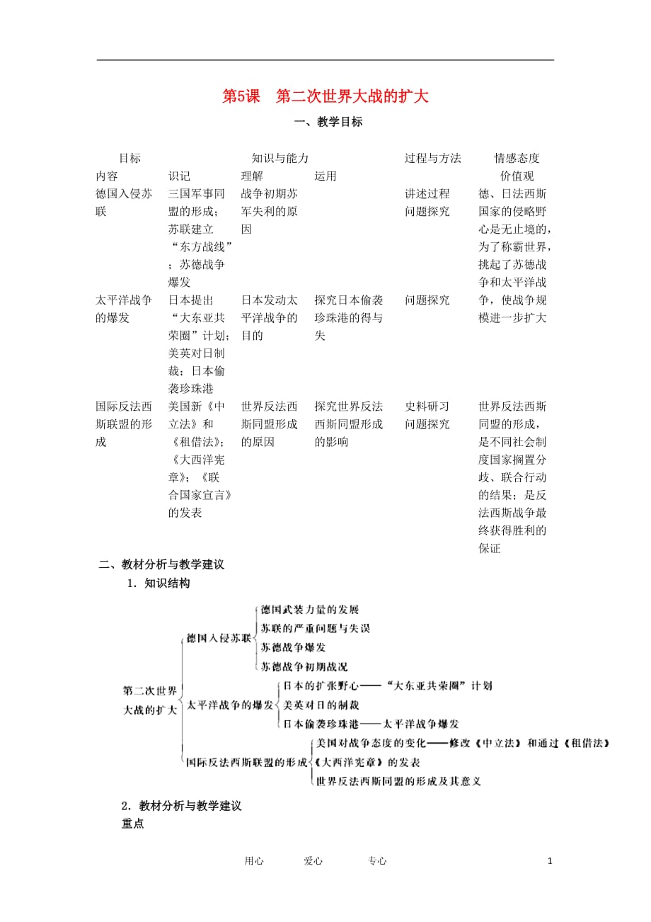 《高中历史 3.5第二次世界大战的扩大教案 新人教版选修3》_第1页