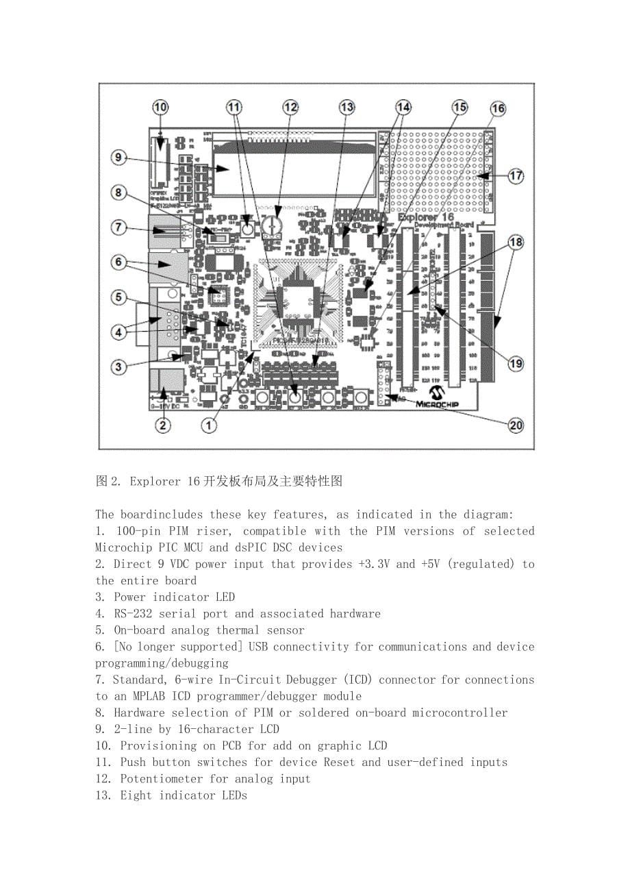 MicrochipdsPIC33E系列DSCExplorer16开发板解决方案word版_第5页