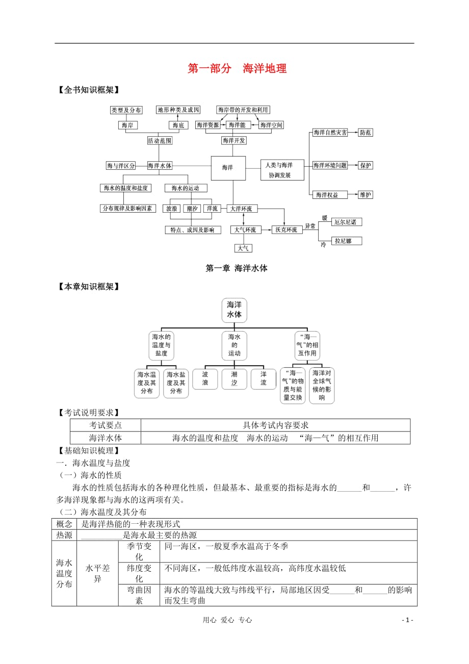 《高三生物 复习精品课件及资料2013届高考地理一轮全程复习方案 第49讲 海洋地理（海洋水体）》_第1页