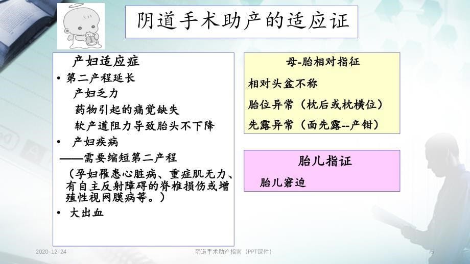 阴道手术助产指南（PPT课件）_第5页