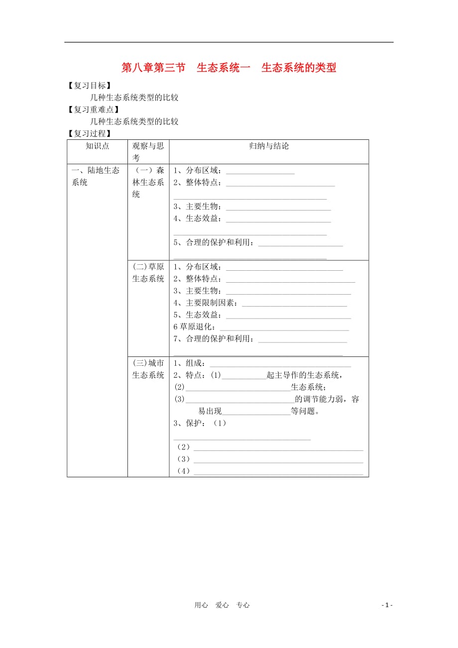 《高三生物 复习精品课件及资料高中生物 第八章第三节生态系统训练 人教版第一册》_第1页