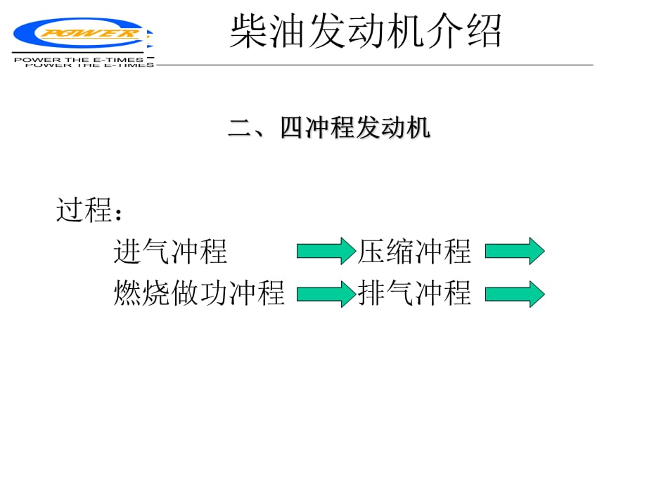 2021年整理柴油发动机工作原理_第2页