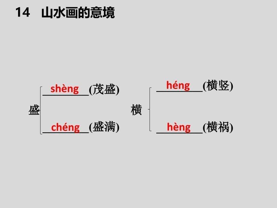 第四单元《14山水画的意境》九年级语文下册演示课件—人教部编版_第5页