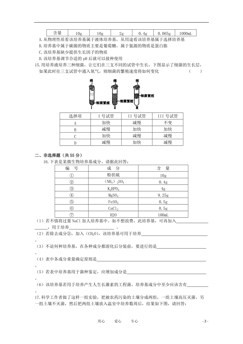 《高三生物 复习精品课件及资料高中生物《微生物的分离和纯培养》同步练习3 中图版选修1》_第2页