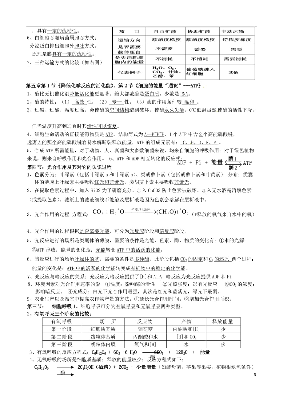 《高三生物 复习精品课件及资料广东省佛山市南海区罗村高级中学高二生物 学业水平测试复习提纲》_第3页