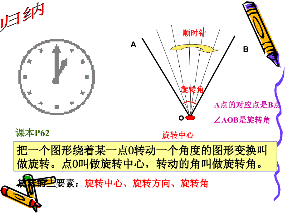 2021年整理新人教版数学九年级上册图形的旋转_第4页