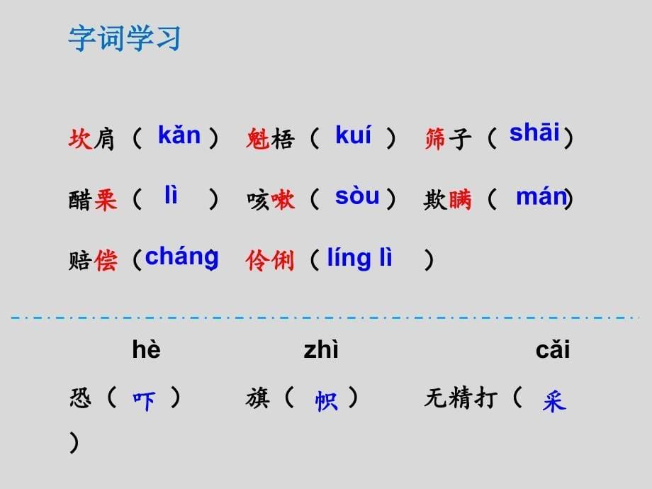 《6·变色龙》九年级语文下册演示课件—人教部编版_第5页