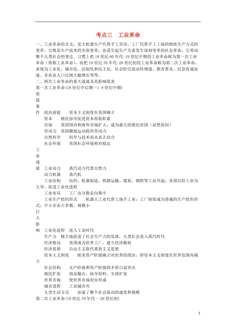 《高三生物 复习精品课件及资料2013年高考历史 考纲新课标对应知识点 近代世界 第二单元 资本主义世界市场的形成与发展考点3 工业革命 新人教版》_第1页