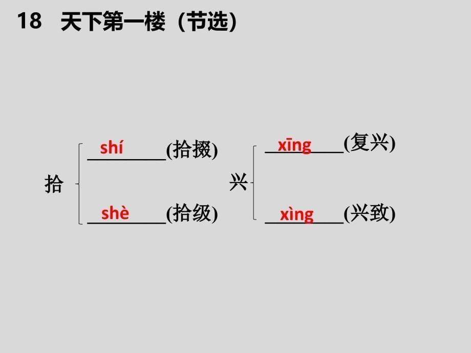 第五单元《天下第一楼（节选）》九年级语文下册演示课件—人教部编版_第5页