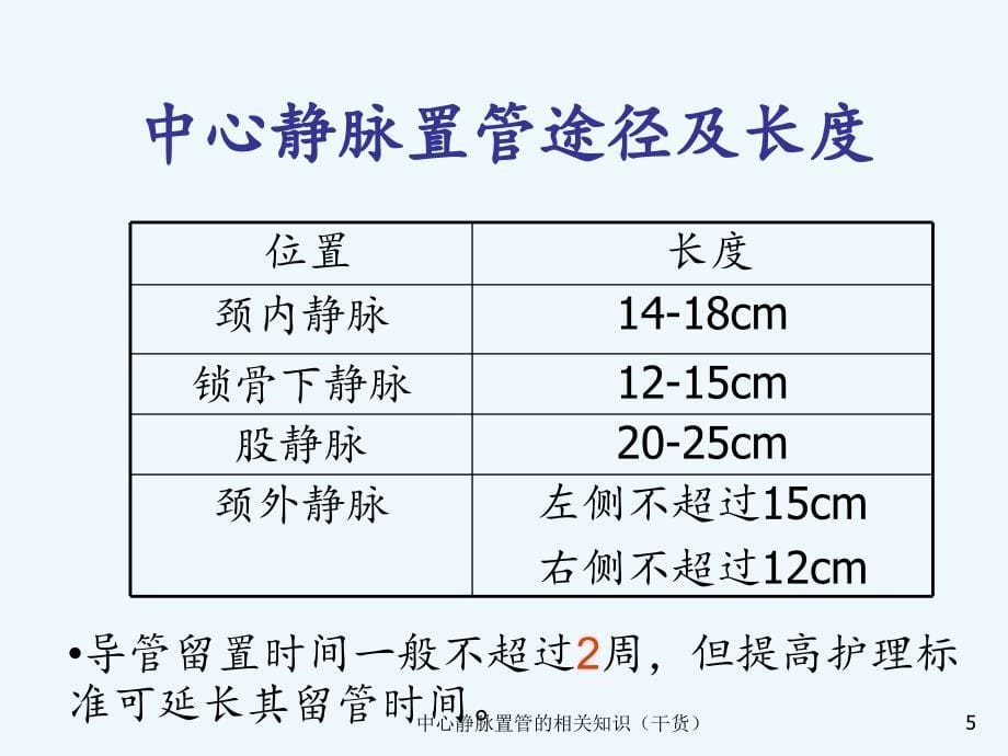 中心静脉置管的相关知识（干货）_第5页