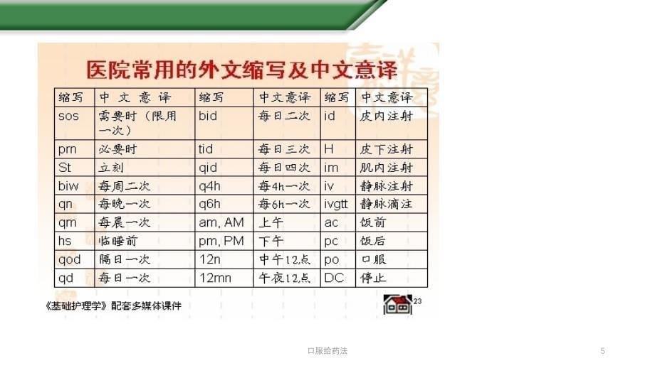 口服给药法（实用课件）_第5页