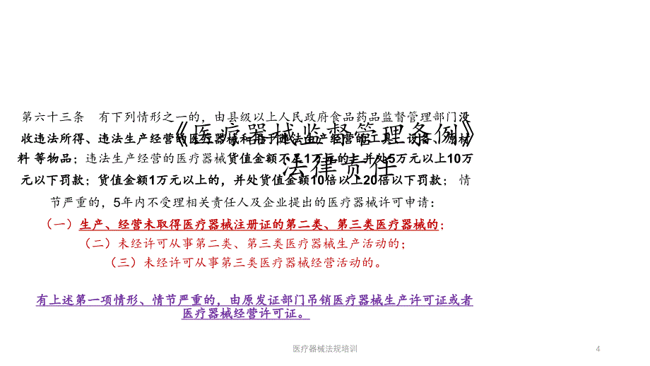 医疗器械法规培训（实用课件）_第4页