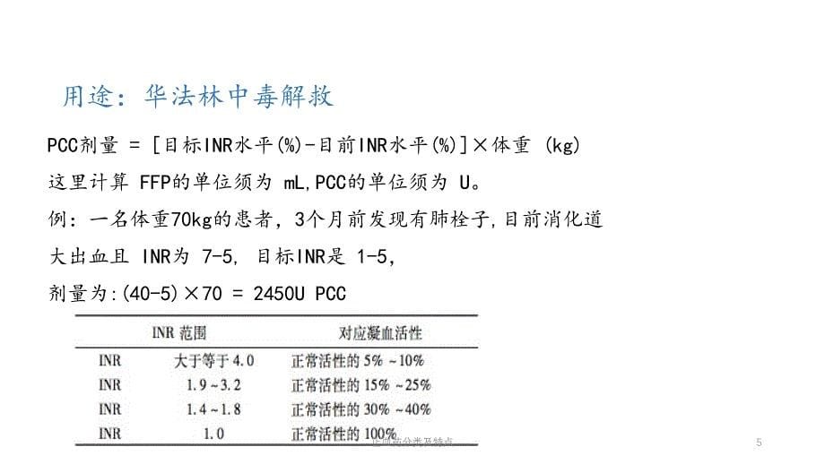 止血药分类及特点（实用课件）_第5页