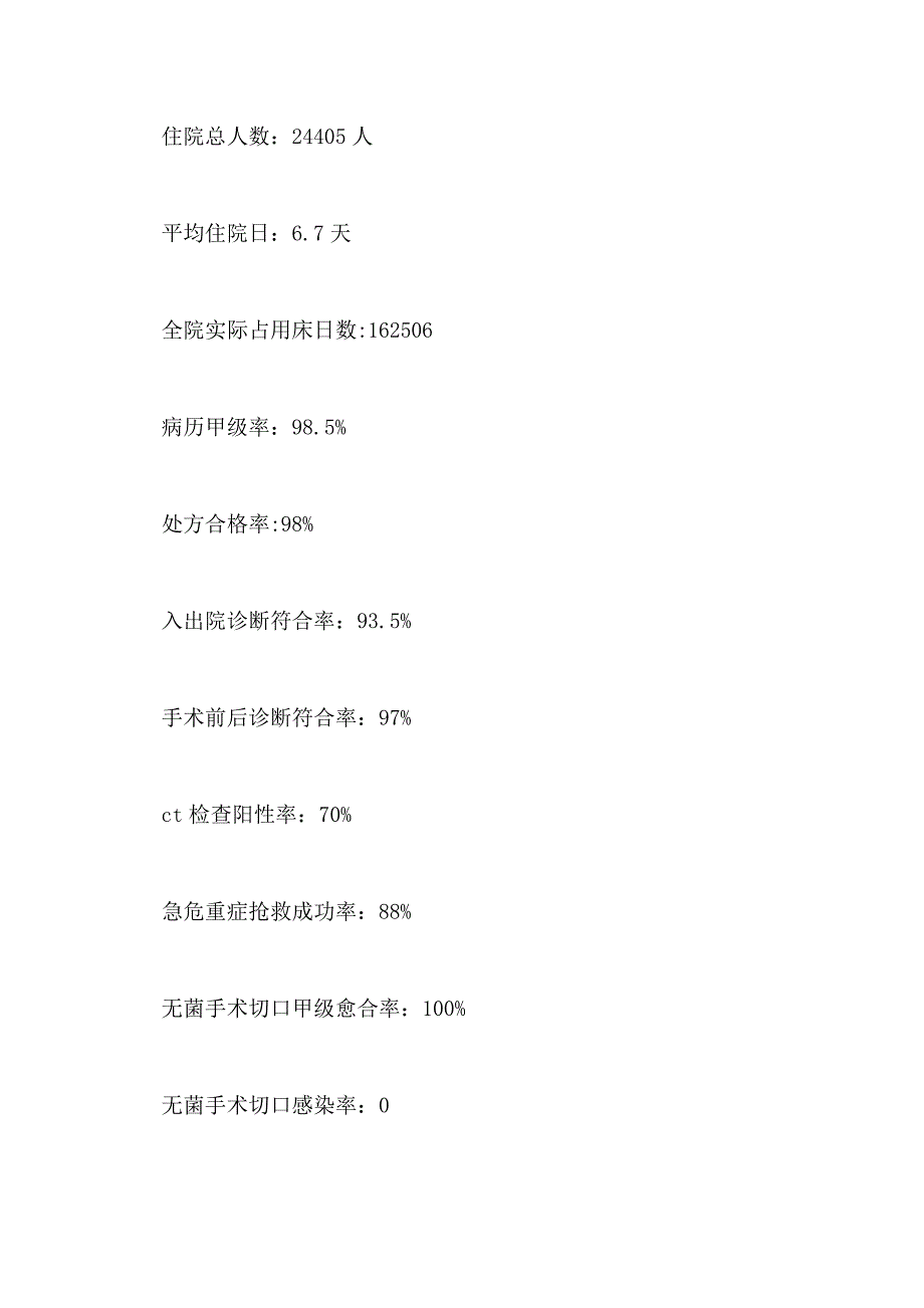 2021年医院后勤年终总结报告范例_第4页