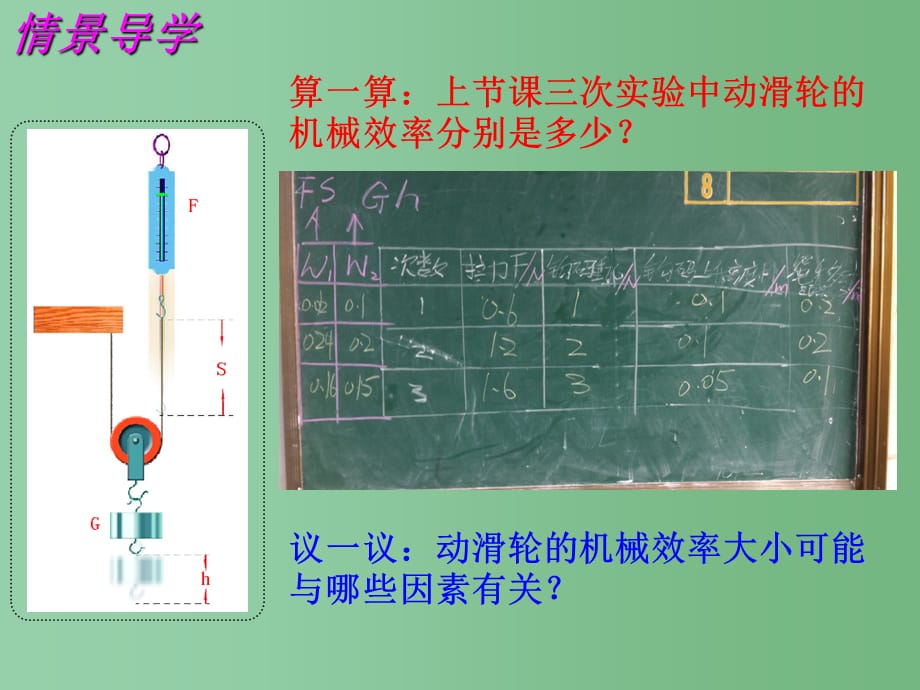 九年级物理上册 11.5 机械效率2 苏科版A_第2页