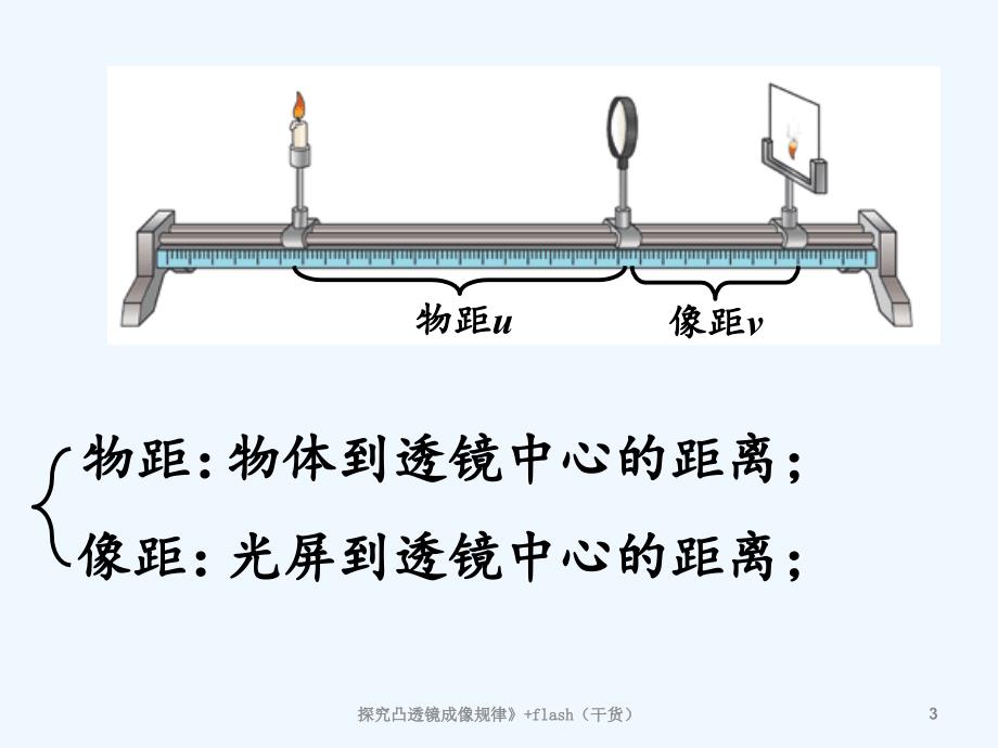 探究凸透镜成像规律》+flash（干货）_第3页