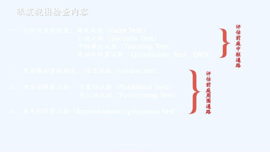 眼震视图检查及报告（干货）_第5页