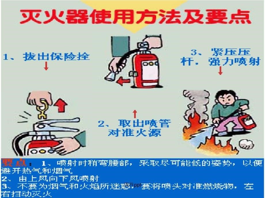 九年级化学上册 第七单元 课题1 燃烧和灭火2 新人教版_第5页