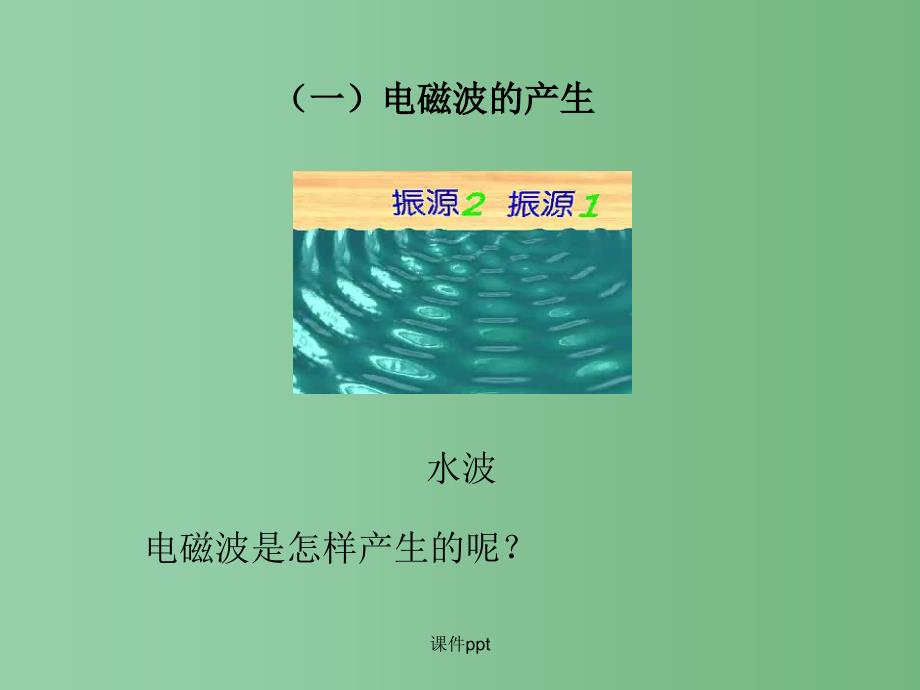 九年级物理全册 第二十一章 信息的传递 第2节 电磁波的海洋 新人教版_第4页