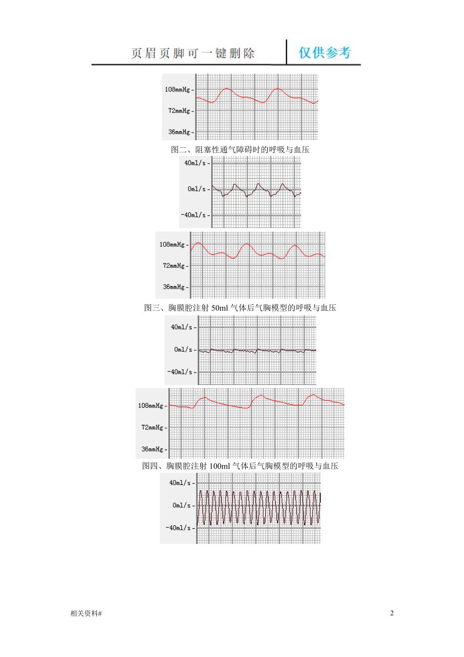 机能学实验 呼吸功能不全#一类特选_第2页