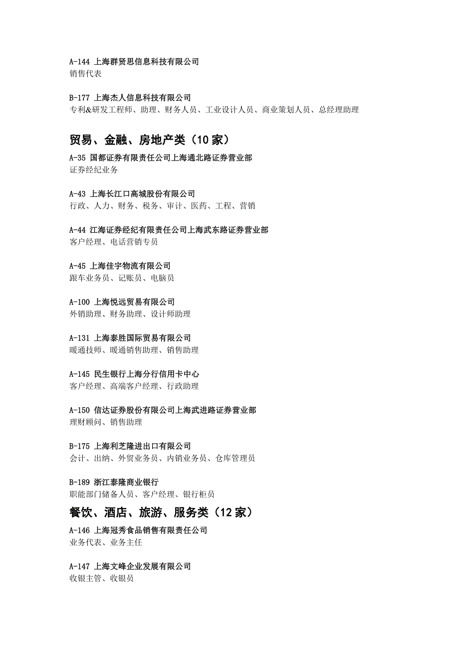 [精选]3月27日上海地区招聘单位和招聘岗位一览_第4页